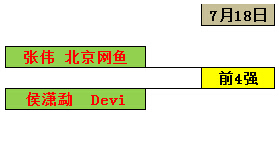 QQ截图20150718014536.jpg QQ截图20150718014536.jpg