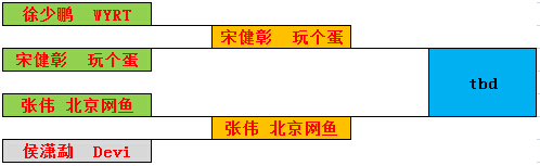 QQ截图20150719020250.jpg QQ截图20150719020250.jpg