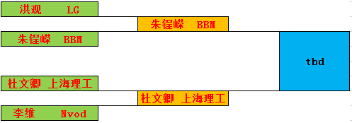 QQ截图20150719020250.jpg QQ截图20150719020250.jpg