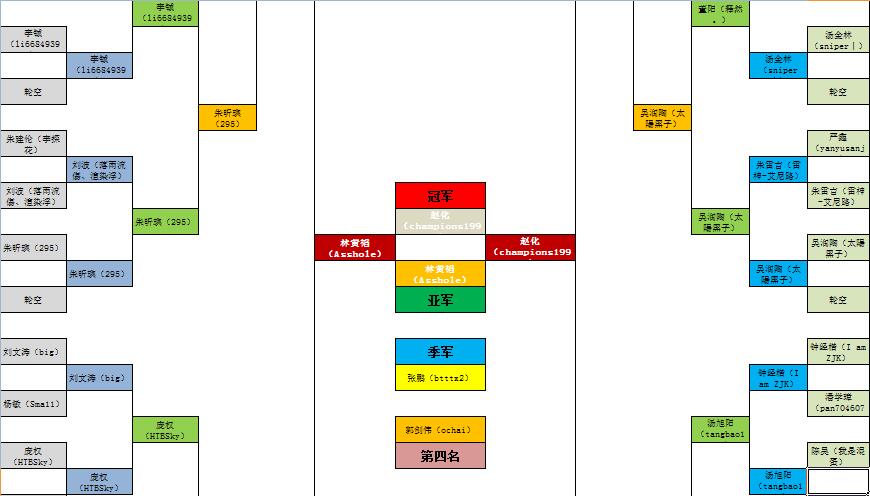 QQ截图20161012024041.jpg