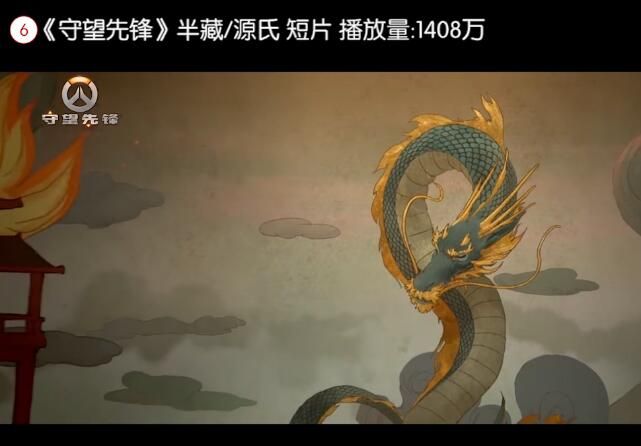 Youtube年度最受欢迎预告片:双龙第六!