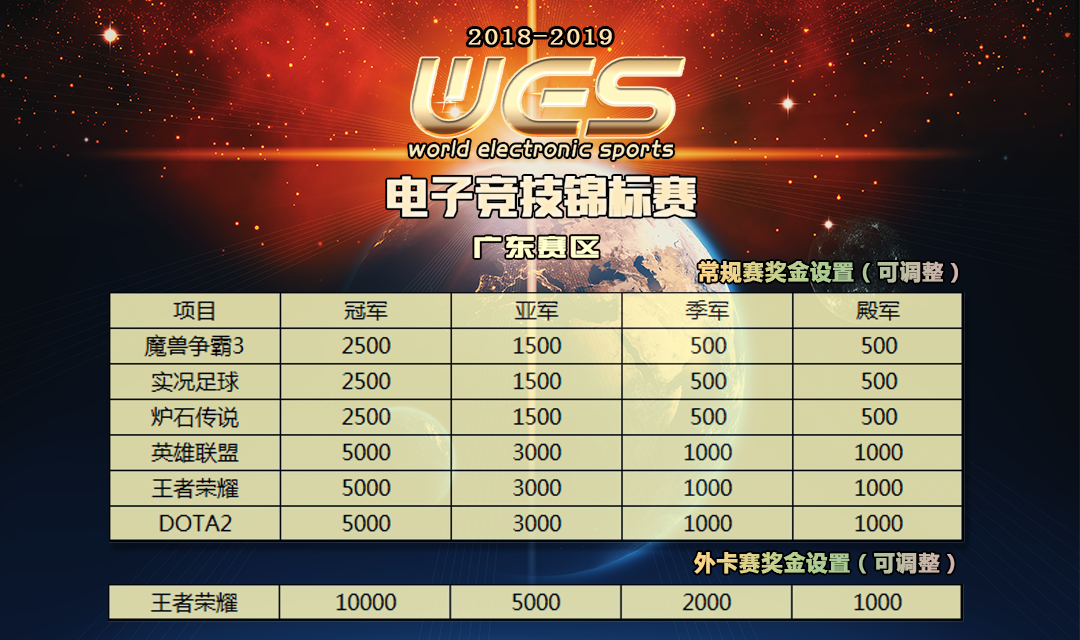 奖金板.png