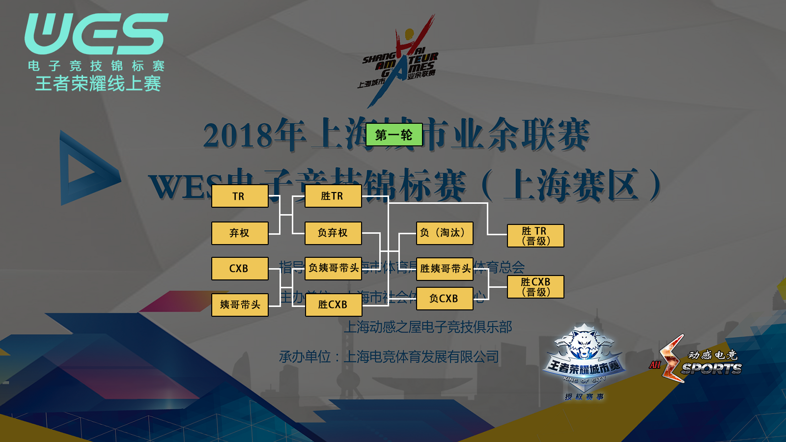 对阵表 对阵表