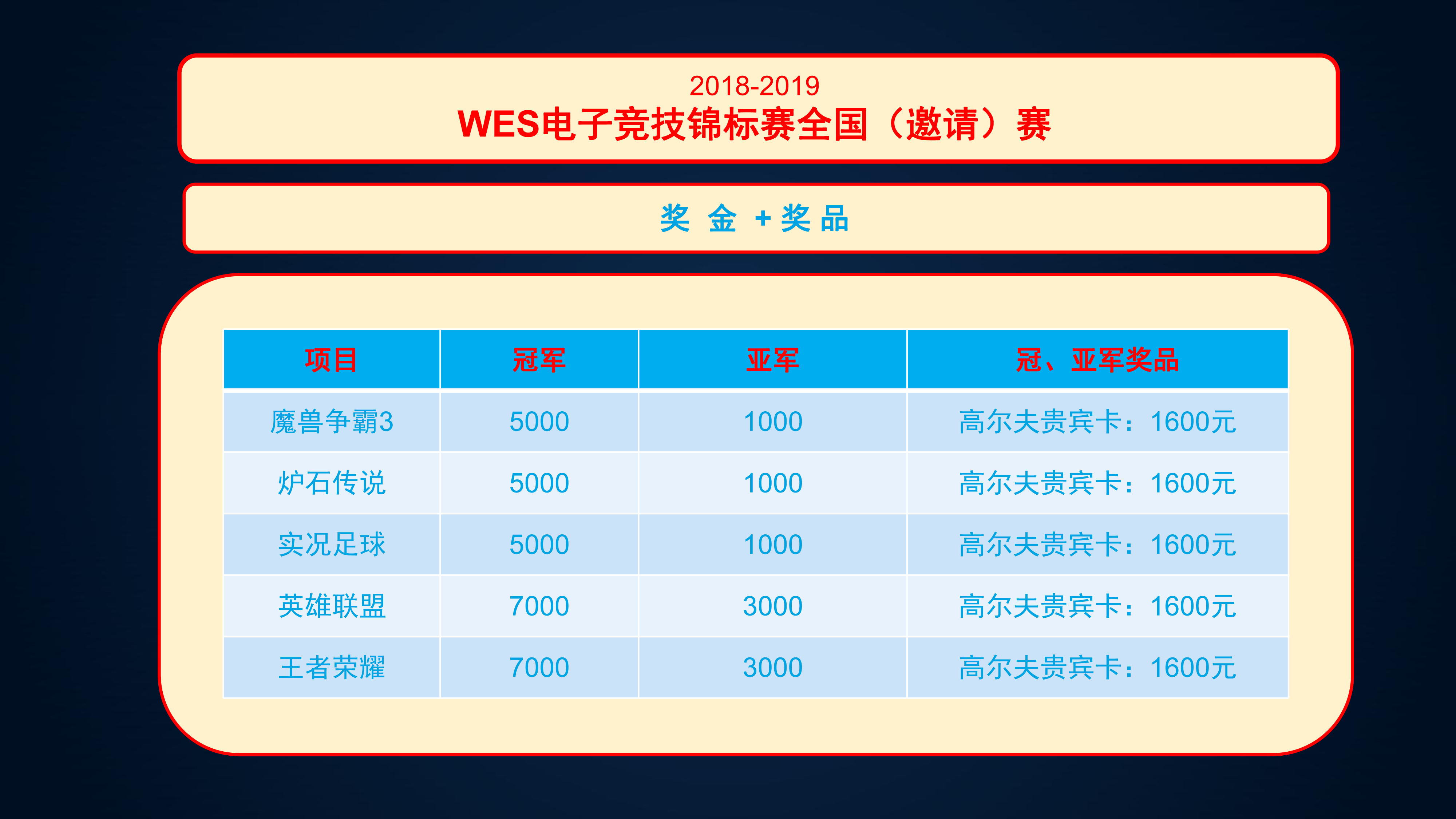 奖金榜.png