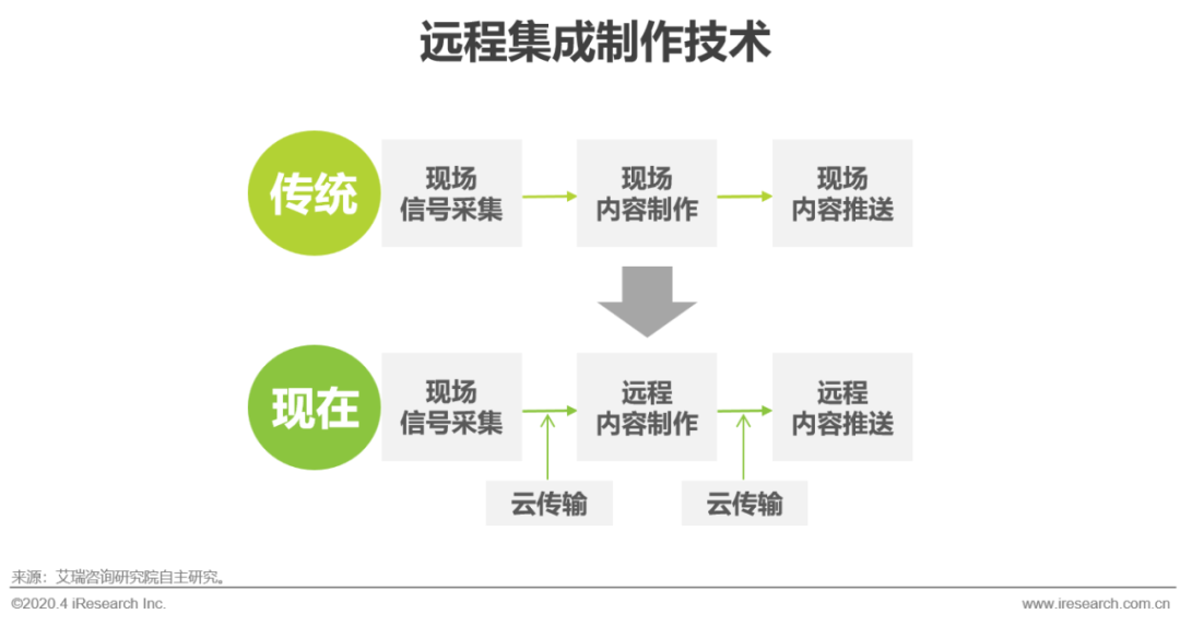 6DD0CD9F1B9F7B4FAC8625A696D00822735BF29F_w1080_h573.png 6DD0CD9F1B9F7B4FAC8625A696D00822735BF29F_w1080_h573.png