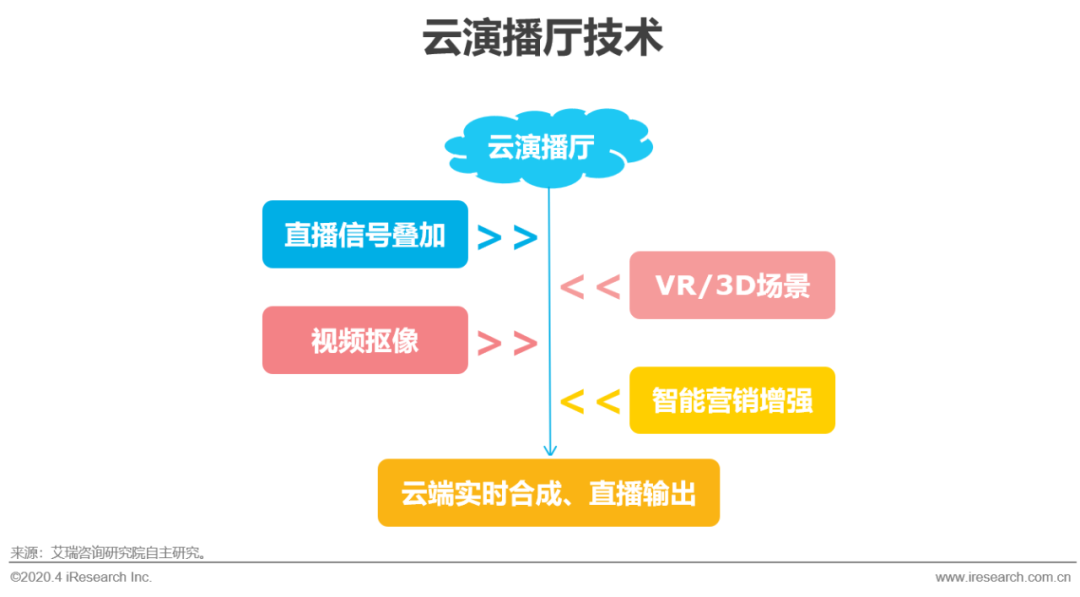 F3B4AF9A0C9E97D74443E8CF9722D1D9517A8BD2_w1080_h597.png F3B4AF9A0C9E97D74443E8CF9722D1D9517A8BD2_w1080_h597.png