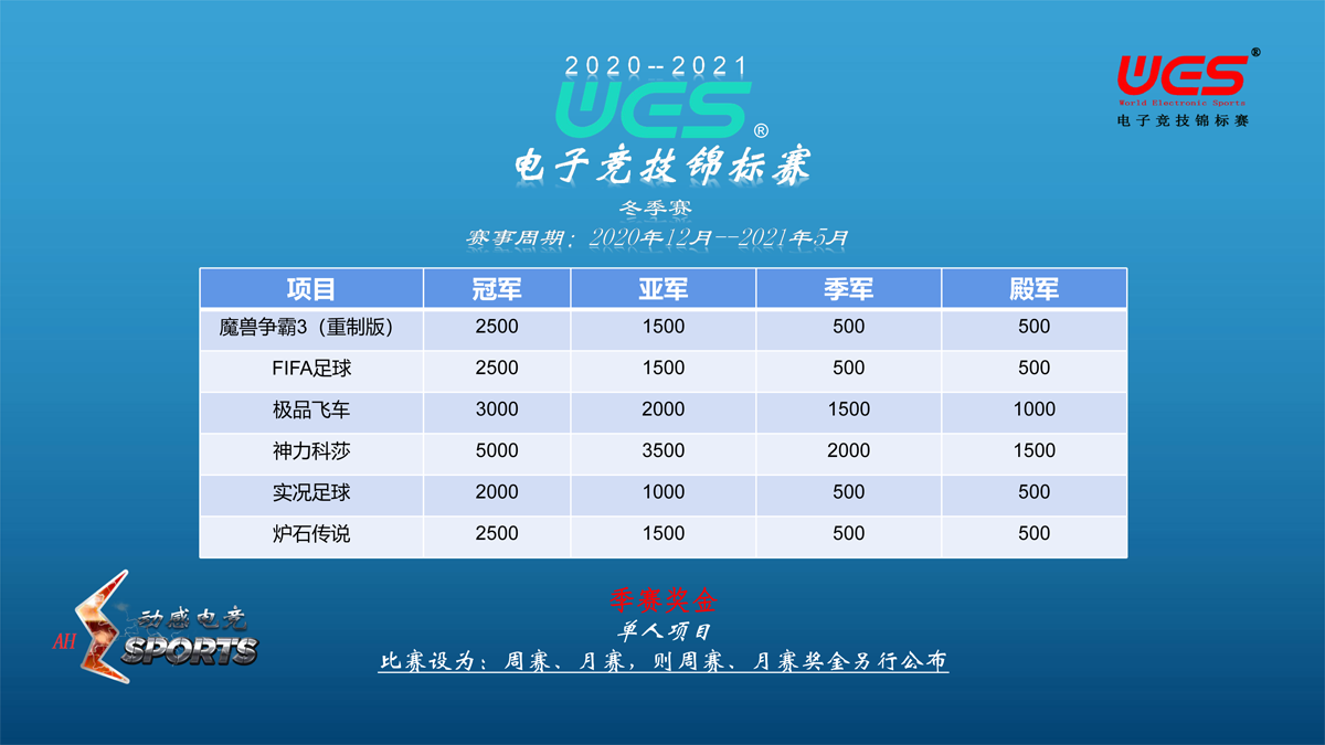 个人项目（季赛奖金）7.60X13.50.png