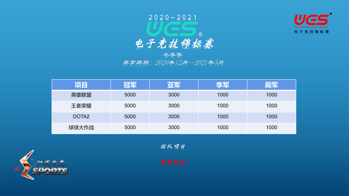 团队项目（季赛奖金）7.60X13.50.png